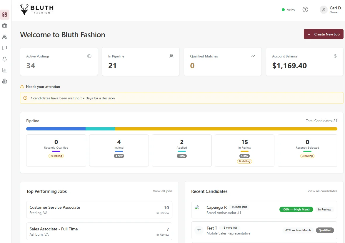 The Capango employer portal home screen